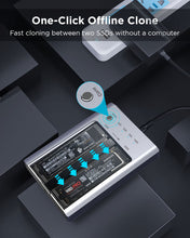 Load image into Gallery viewer, Ankmax M2U32C Dual-Bay NVMe M.2 SSD Duplicator, Tool-Free Aluminum USB3.2 10Gbps External M.2 SSD Enclosure
