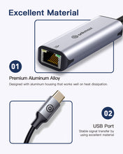Load image into Gallery viewer, Ankmax USB C to Ethernet Adapter 2.5Gb, Ethernet Adapter UC312G2 for Laptop, Aluminum with Thermal Design, Type C (Thunderbolt 5/4/3 Compatible) to RJ45 Network LAN Internet, Compatible for MacBook Air/Pro, XPS
