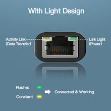 Load image into Gallery viewer, Ankmax USB C to Ethernet Adapter 2.5Gb, Ethernet Adapter UC312G2 for Laptop, Aluminum with Thermal Design, Type C (Thunderbolt 5/4/3 Compatible) to RJ45 Network LAN Internet, Compatible for MacBook Air/Pro, XPS

