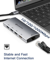 Load image into Gallery viewer, Ankmax P631HG USB C Hub Ethernet Adapter with 4K HDMI, 1Gbps Ethernet , 3 USB 3.1, 60W PD
