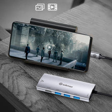 Load image into Gallery viewer, Ankmax P631HG USB C Hub Ethernet Adapter with 4K HDMI, 1Gbps Ethernet , 3 USB 3.1, 60W PD
